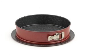 Keystone Φόρμα Λυώμενη Με Μεγάλο Πάτο No 28